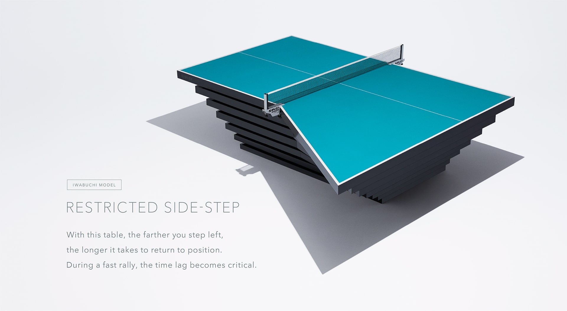 IWABUCHI MODEL Restricted side-step With this table, the farther you step left,the longer time it takes to return to position.During a fast rally, the time lag becomes critical. 