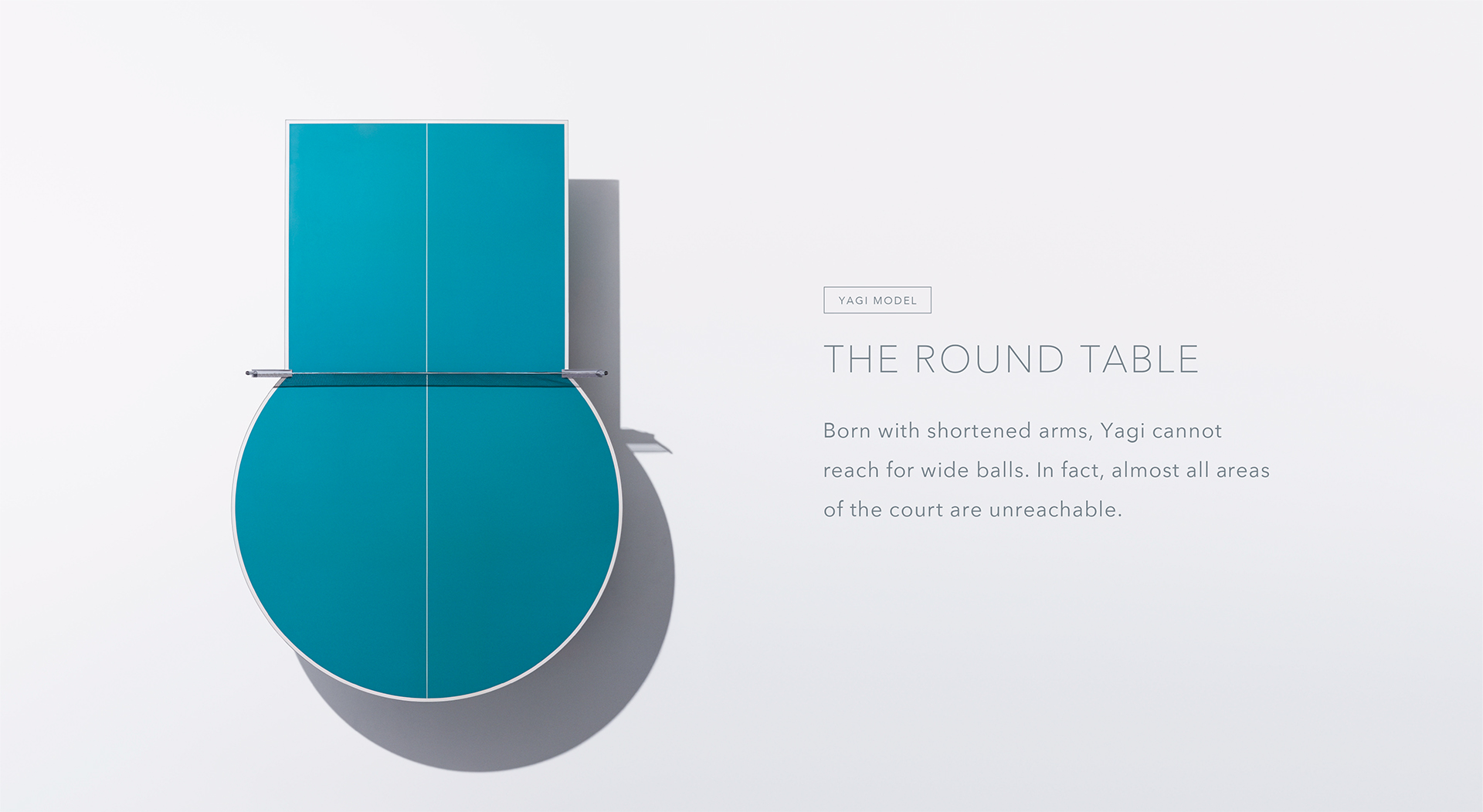 YAGI MODEL The round table Born with shortened arms, Yagi cannot reach for wide balls. In fact, almost all areas of the court are unreachable.